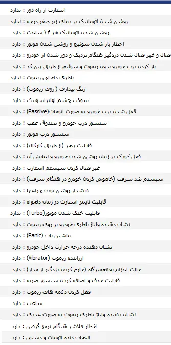 دزدگیر ماشین تصویری ماجیکار مدل M120A